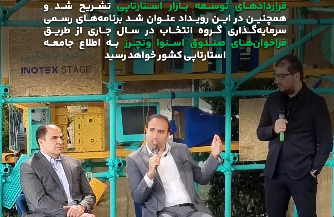 حضور اسنوا ونچرز در اینوتکس ۲۰۲۴