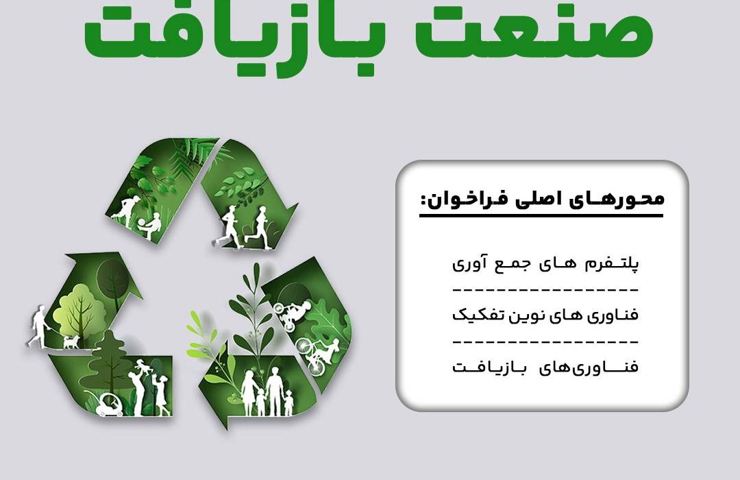 صنعت بازیافت و سرمایه گذاری خطرپذیر شرکتی ایران