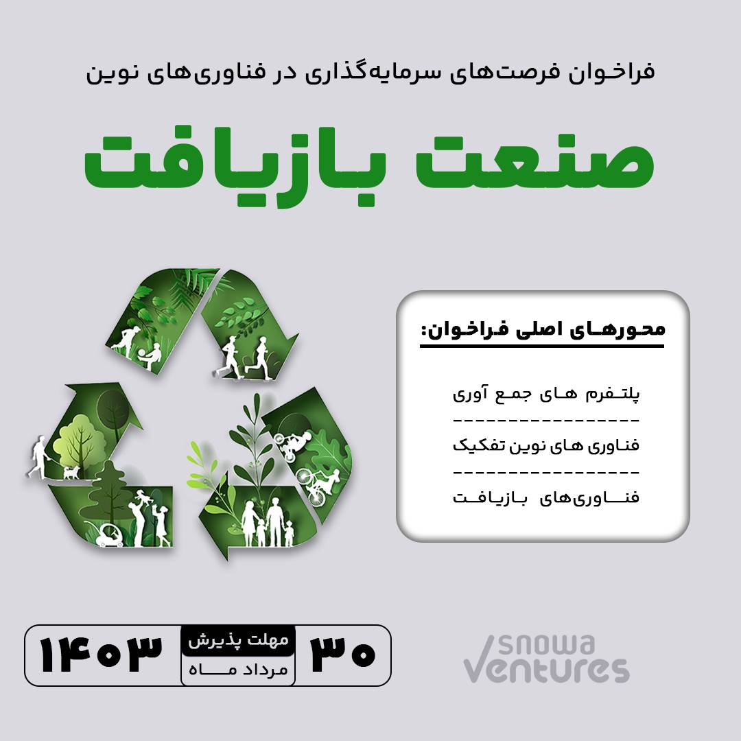 صنعت بازیافت و سرمایه گذاری خطرپذیر شرکتی ایران